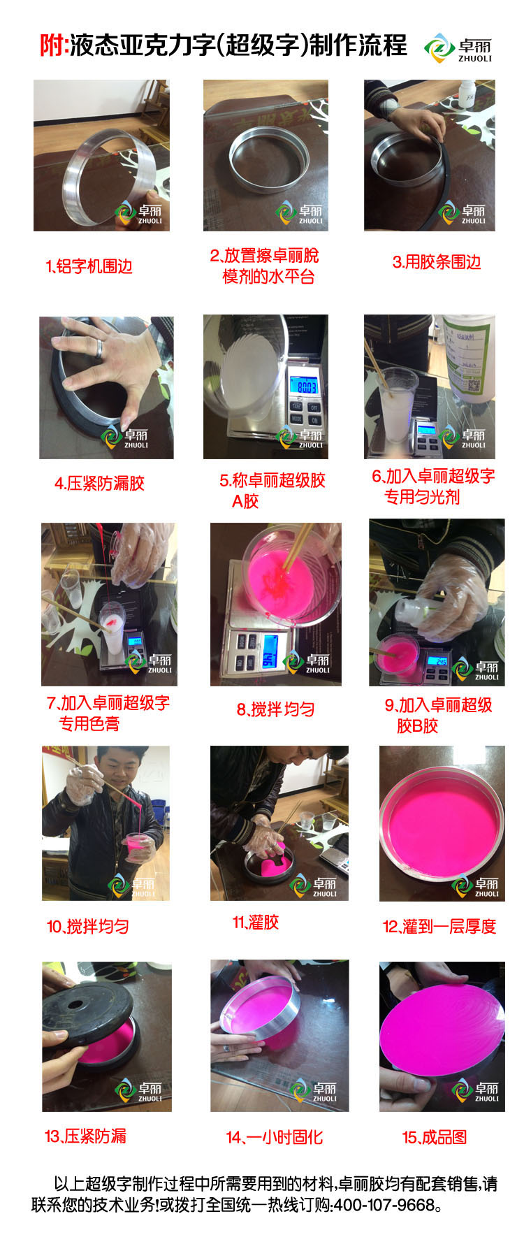 超級字制作流程